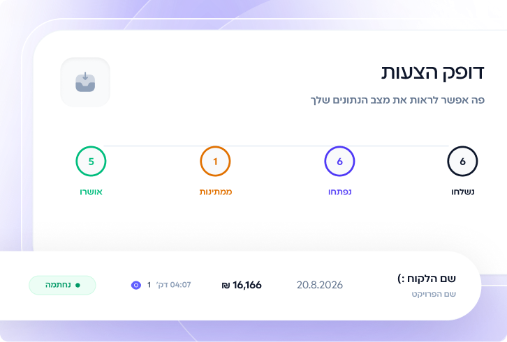 דופק ההצעות של פרופוזי עם סטטוסים ונתוני צפייה